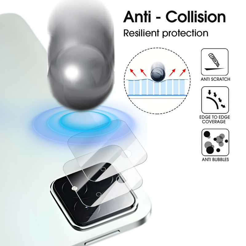 10-1PCS Camera Lens Protectors - Photography Kit Pro Xiaomi ulasan dan harga