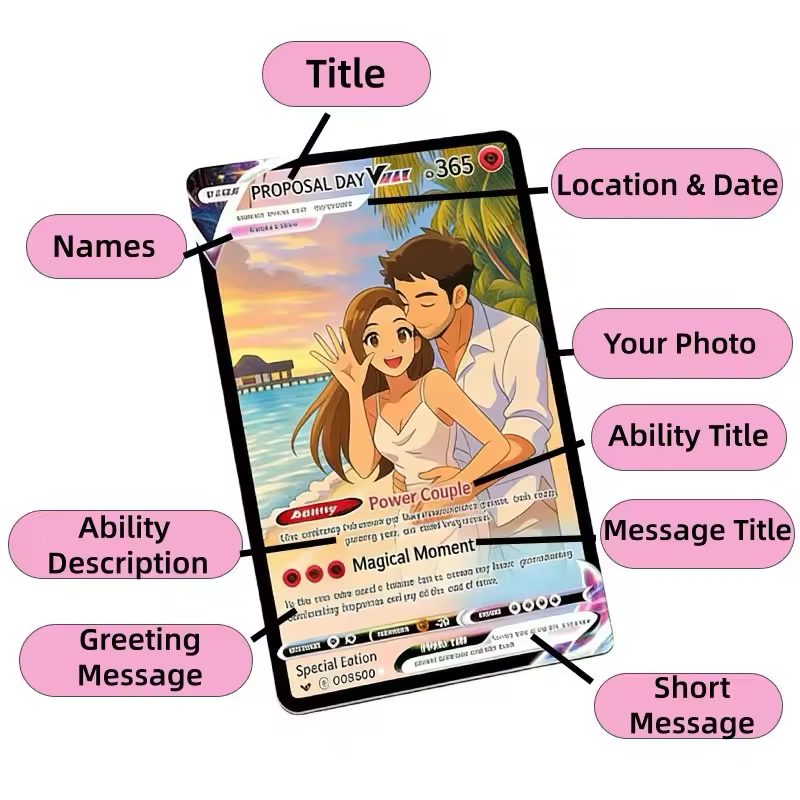 Personalized Anime Anniversary - Photography Paper ulasan dan harga